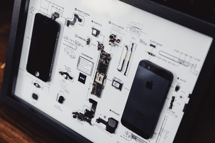 Disassembled iPhone 5 Art With Frame